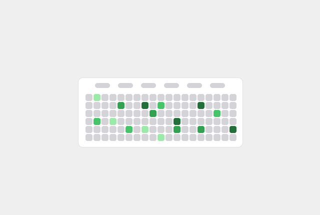 Github Contributions components light